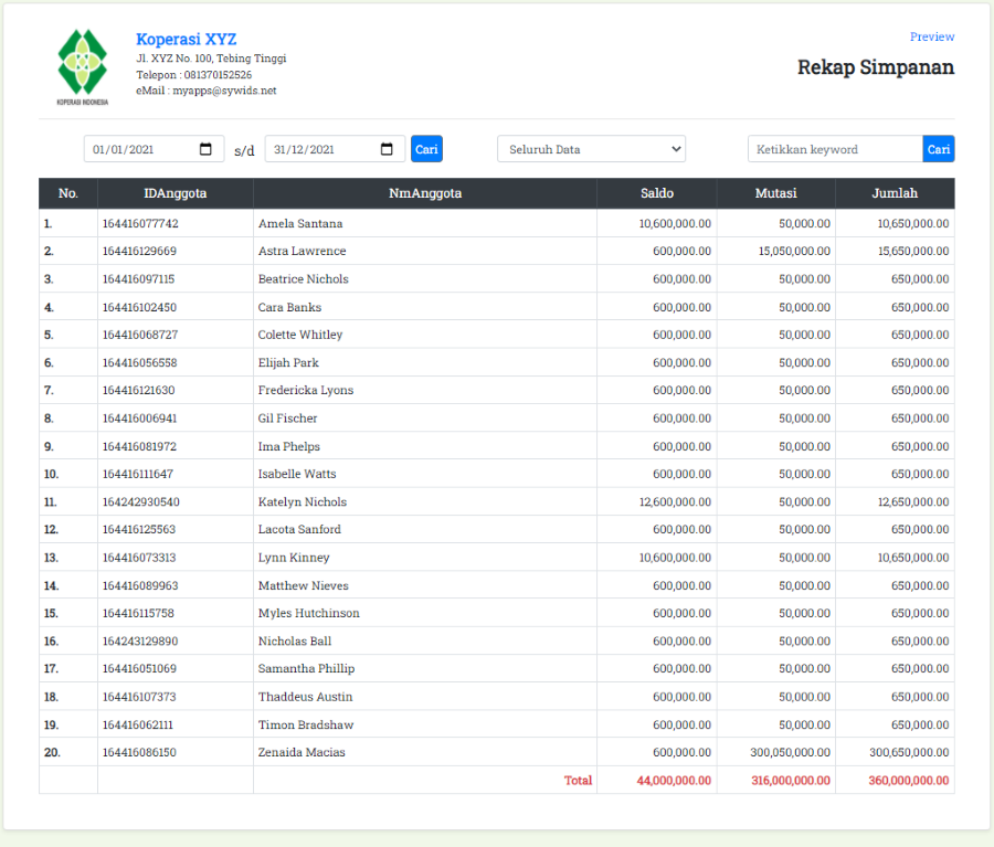 Rekap Data Simpanan
